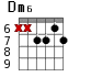 Dm6 для гитары - вариант 6