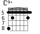 C9+ для гитары - вариант 3