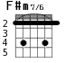 F#m7/6 для гитары - вариант 2