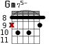 Gm75- для гитары - вариант 7