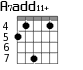 A7add11+ для гитары - вариант 3
