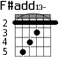 F#add13- для гитары - вариант 1