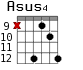Asus4 для гитары - вариант 7