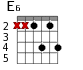 E6 для гитары - вариант 2
