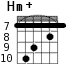 Hm+ для гитары - вариант 6