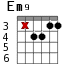 Em9 для гитары - вариант 5