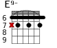 E9- для гитары - вариант 5