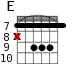 E для гитары - вариант 6