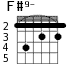 F#9- для гитары - вариант 3