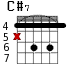 Варианты аккорда C#7