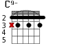 C9- для гитары - вариант 1