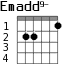 Emadd9- для гитары - вариант 1