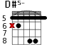 D#5- для гитары - вариант 5