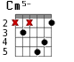 Cm5- для гитары - вариант 2