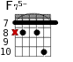 F75- для гитары - вариант 5