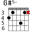 Варианты аккорда G#5-