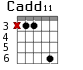 Cadd11 для гитары - вариант 4