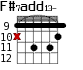 F#7add13- для гитары - вариант 5