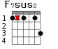 F7sus2 для гитары - вариант 2