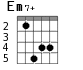 Em7+ для гитары - вариант 2