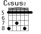 C6sus2 для гитары - вариант 6