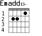 Варианты аккорда Emadd13-