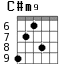 C#m9 для гитары - вариант 6