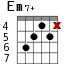 Em7+ для гитары - вариант 5