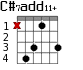 C#7add11+ для гитары - вариант 2