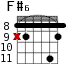 F#6 для гитары - вариант 4