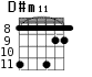 D#m11