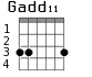 Gadd11 для гитары - вариант 2