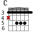 C для гитары - вариант 3