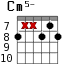 Cm5- для гитары - вариант 4