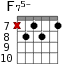 F75- для гитары - вариант 6