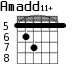 Amadd11+ для гитары - вариант 3