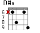 D#9 для гитары - вариант 2