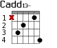 Cadd13- для гитары - вариант 1