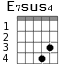 E7sus4 для гитары - вариант 4