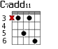 C7add11 для гитары - вариант 3