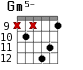 Gm5- для гитары - вариант 6