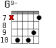 G9- для гитары - вариант 5