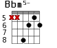Bbm5- для гитары - вариант 3