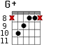 G+ для гитары - вариант 9