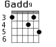 Gadd9 для гитары - вариант 3