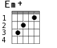 Em+ для гитары - вариант 1