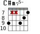 C#m75- для гитары - вариант 8