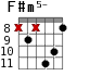 F#m5- для гитары - вариант 5