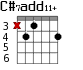 Варианты аккорда C#7add11+