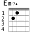 Em7+ для гитары - вариант 1